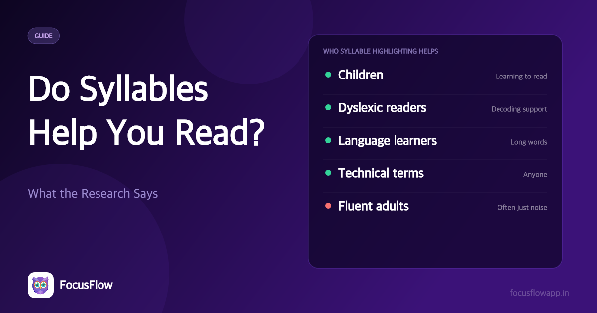 Does Breaking Words Into Syllables Actually Help You Read?