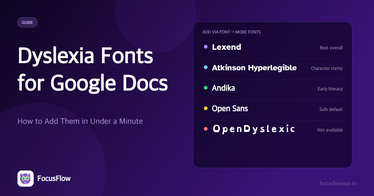 Dyslexia Fonts for Google Docs: How to Add Them (and What to Do About OpenDyslexic)