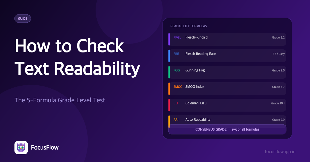 How to Check Text Readability: The 5-Formula Grade Level Test