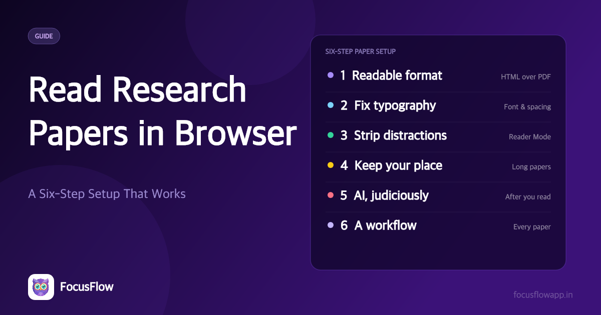 How to Read Research Papers in Your Browser