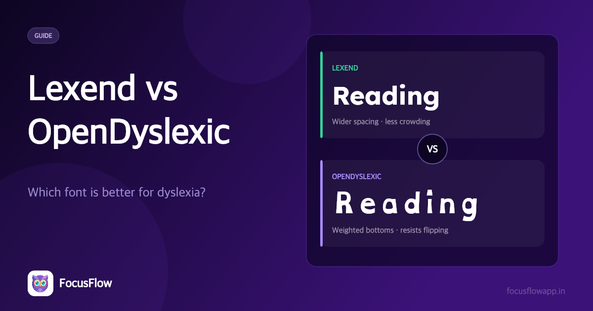 Lexend vs OpenDyslexic: Which Font is Better for Dyslexia?