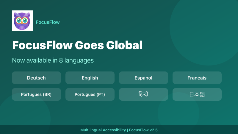 FocusFlow Goes Global: Now Available in 8 Languages