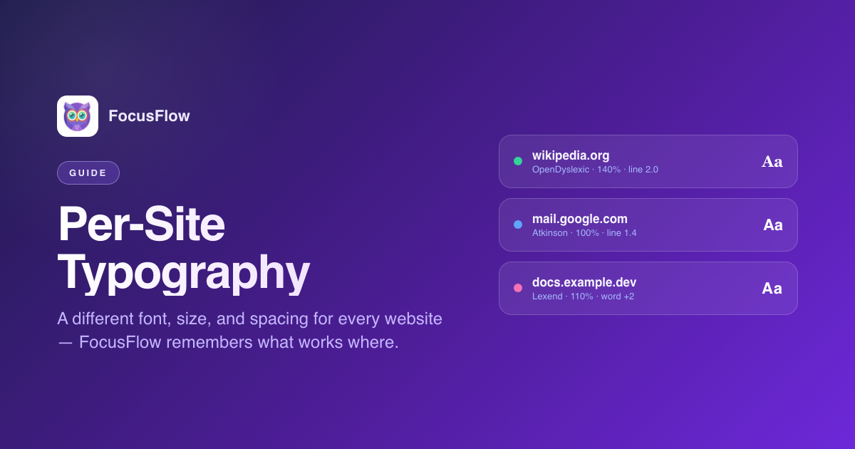 Per-Site Typography: Why Every Website Deserves Its Own Setup