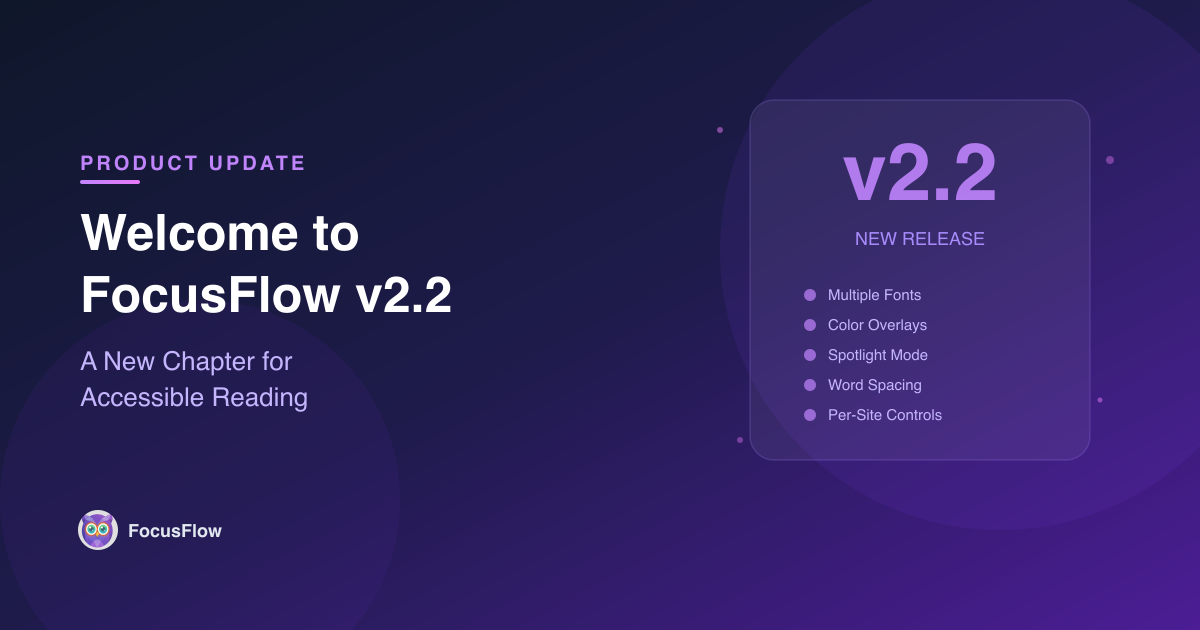 Welcome to FocusFlow v2.2: A New Chapter for Accessible Reading