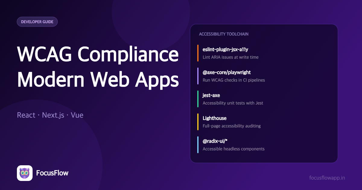 Handling WCAG Compliance in Modern Web Apps (React, Next.js, Vue)